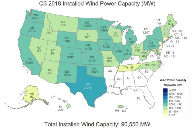a map showing capacity factors for wind and solar power across different regions of the united states.