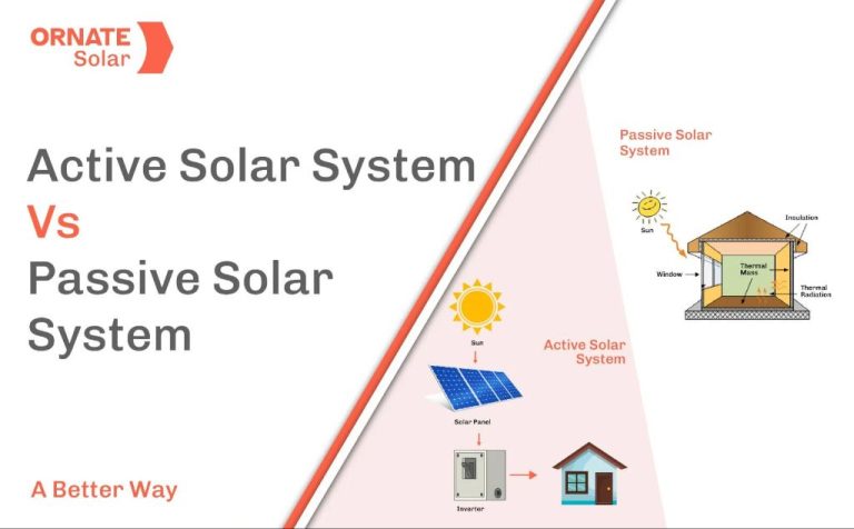 Is Solar Energy Passive Or Active