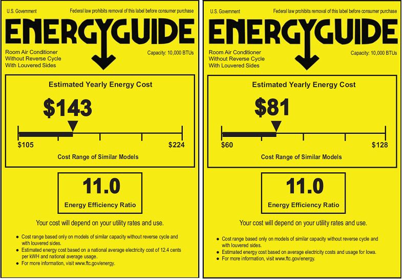 a close up image of the yellow energy guide label