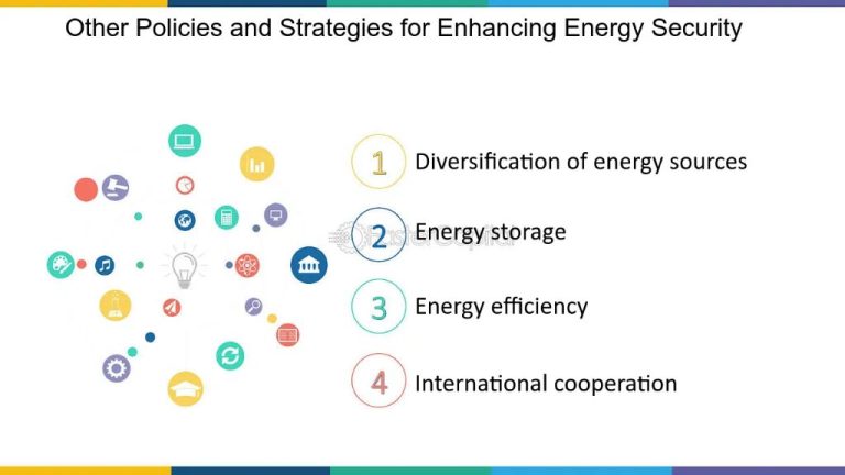 What Is Alternate Energy Resource?
