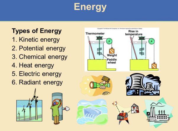 What Occurs When Energy Is Transferred?