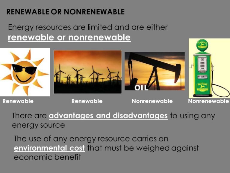 Are Energy Resources Limited?