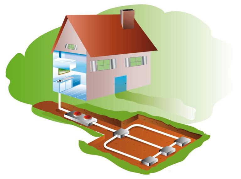 Are Geothermal Heat Pumps Worth It?