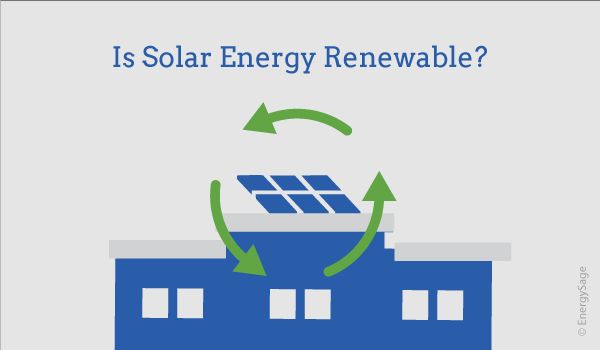 Are Solar Fuels Renewable?