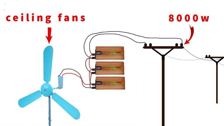 Can I Use A Fan To Power A Wind Turbine?