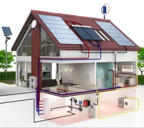 Can Solar Heat Your Home?