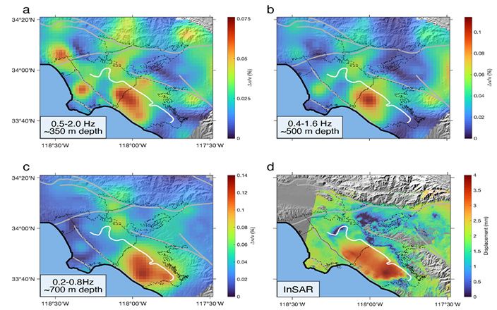 changing groundwater levels may influence seismic activity in california