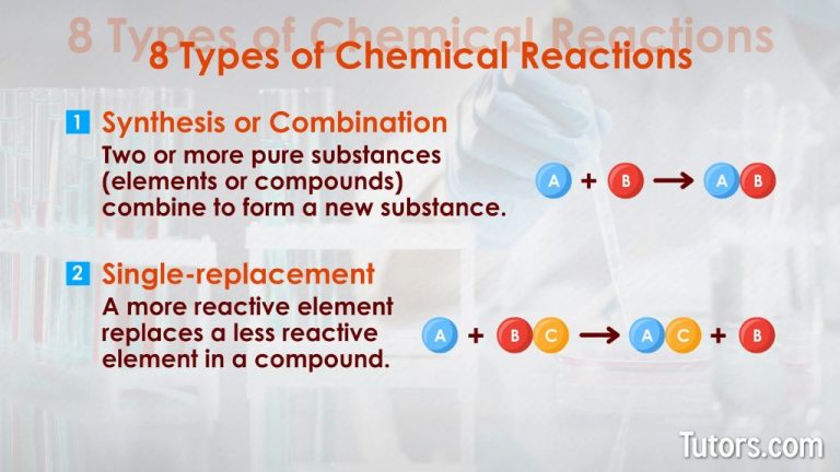 What Is A Process In Which Some Substances Change Chemically Into Different Substances?