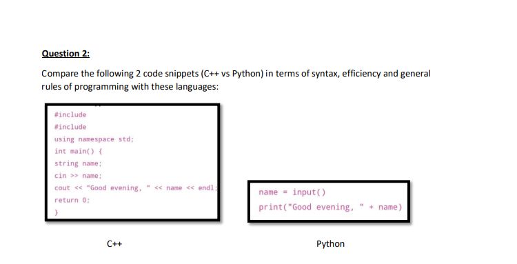 code snippet comparing c++ and python