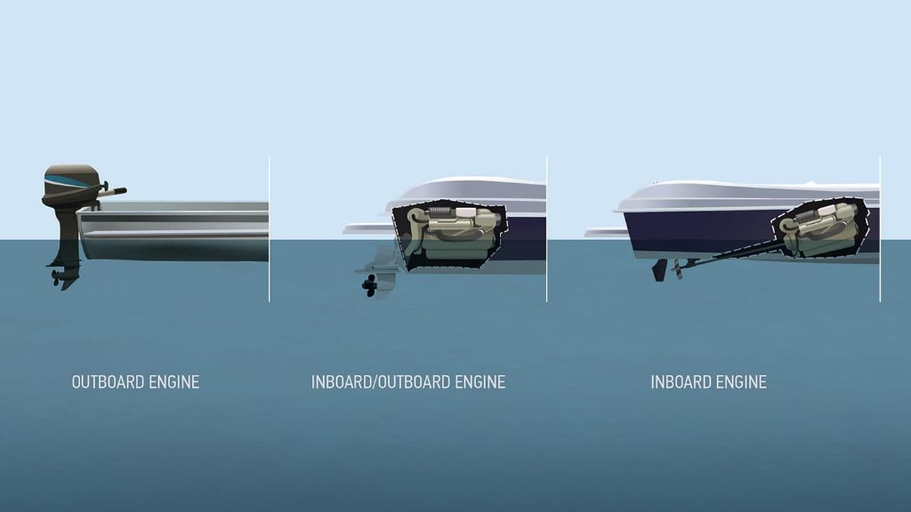 common types of motorboat engines