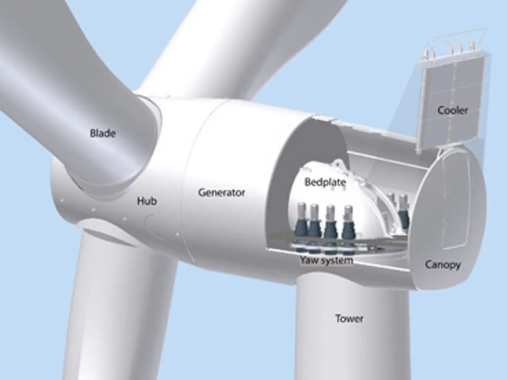 direct drive wind turbines require larger diameter generators that can add weight to the nacelle. the heavier nacelles can potentially increase tower and foundation costs.