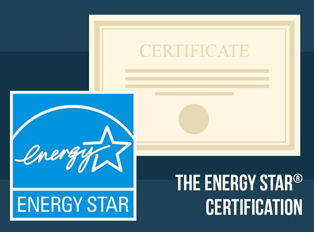 Does ENERGY STAR certification expire?