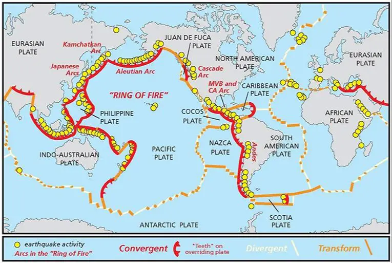 Does Geothermal Energy Come From Tectonic Plates?