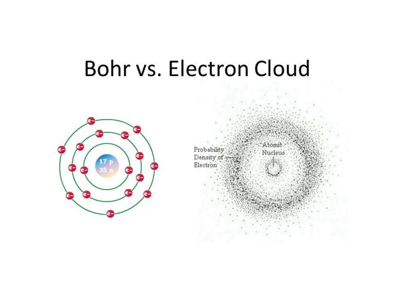 How Do Electrons Move?
