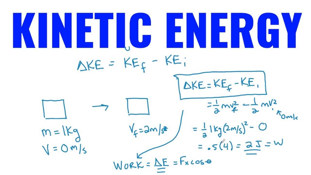 equation for calculating kinetic energy