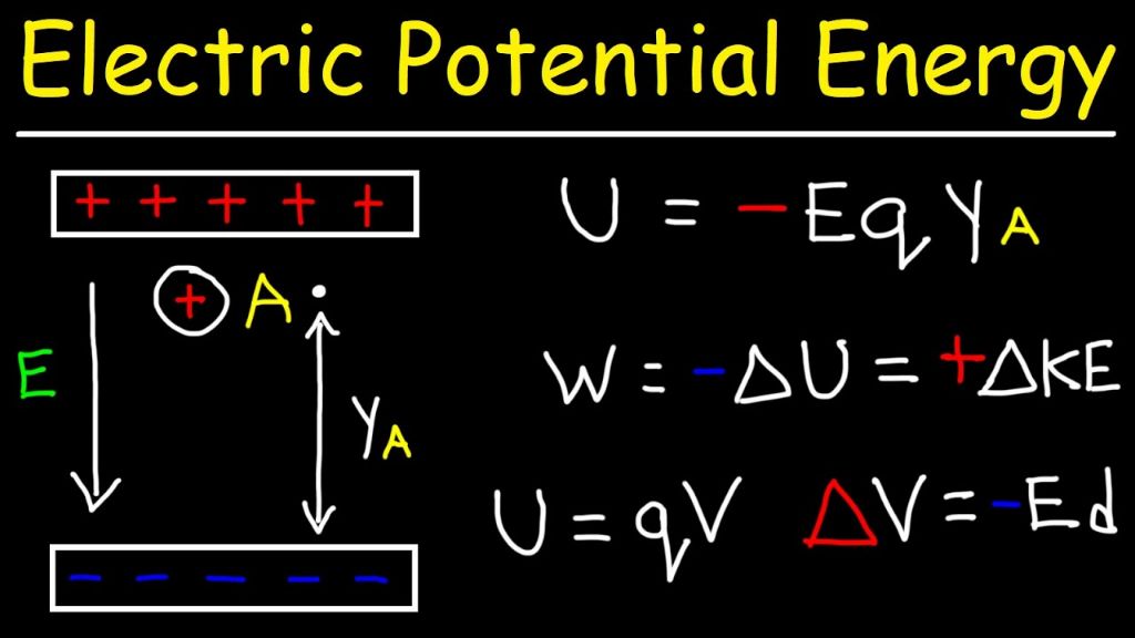 equation for electric potential energy