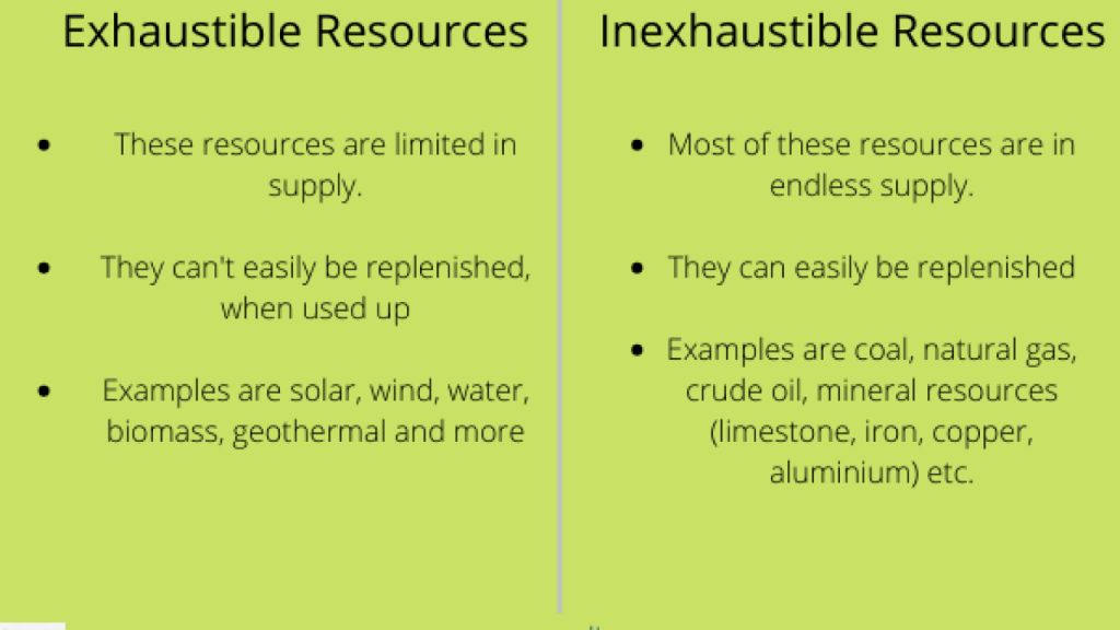 examples of non-exhaustible resources include solar, wind and geothermal energy