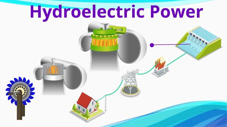 What Are Three Hydropower Examples?