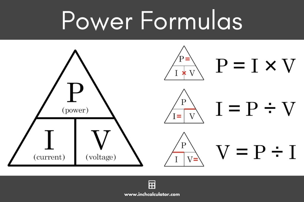 formula for electric power, p=iv