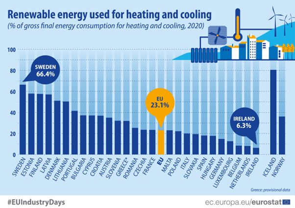 geothermal energy is renewable heat energy