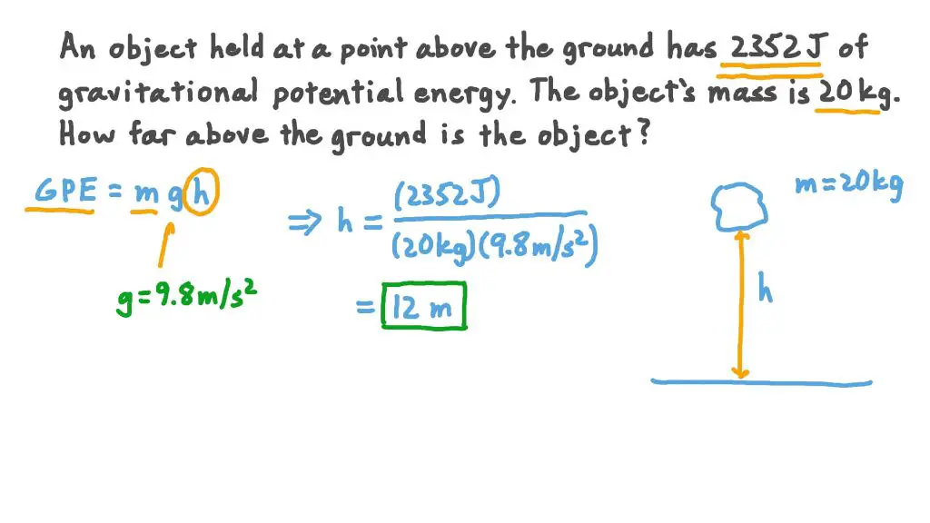 gravitational potential energy depends on an object's height relative to the ground.