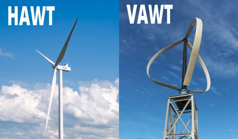 Which Wind Turbine Is Most Efficient Horizontal Or Vertical?