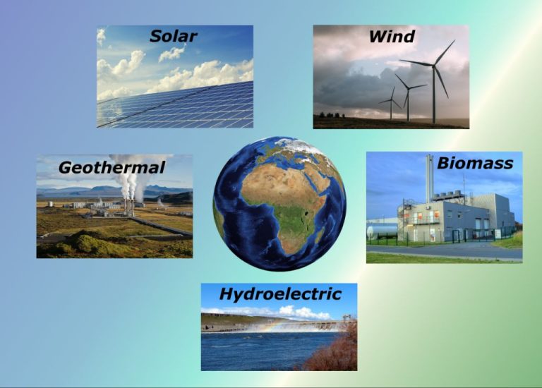 How Are Wind Energy Hydroelectric Energy And Solar Energy Related?