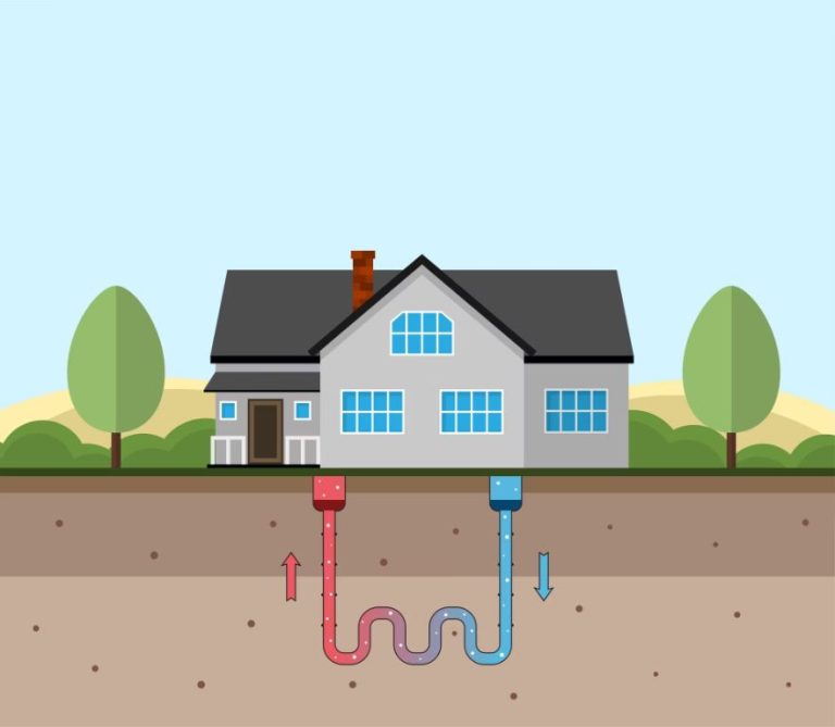 How Can I Get Geothermal Energy At Home?