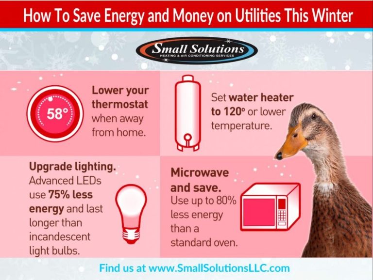 How Can I Reduce My Electricity Bill In Winter?