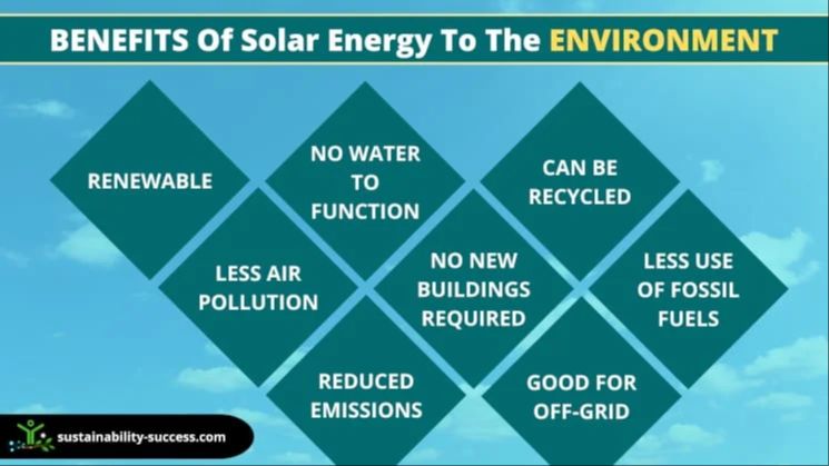 How Does Solar Energy Benefit Us?