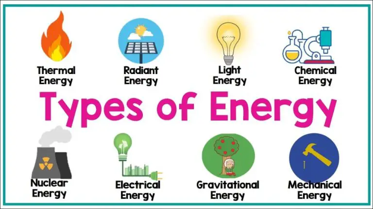 How Many Types Of Energy Are There?