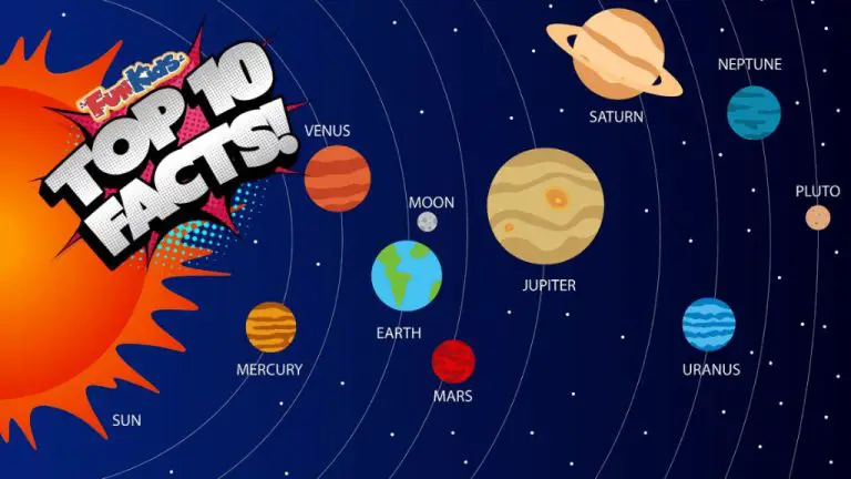 How Old Is The Solar System Facts?