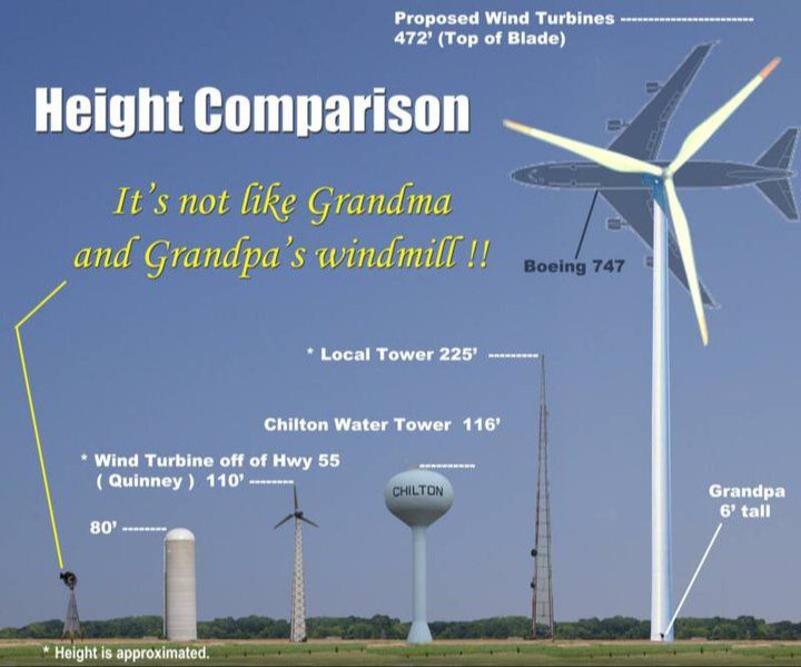 How Tall Are The Wind Turbines In New Mexico?