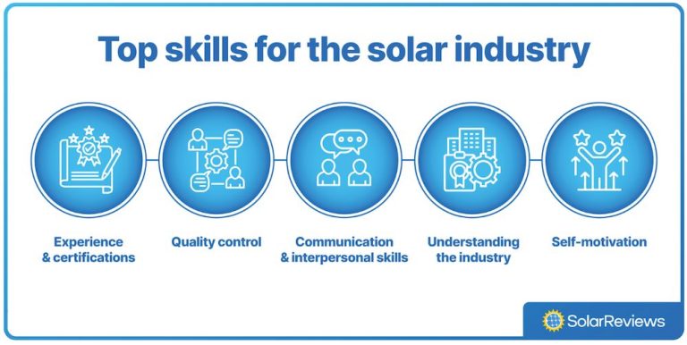How To Work In The Solar Industry?