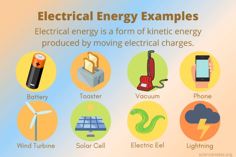 Is Electricity Kinetic Energy?