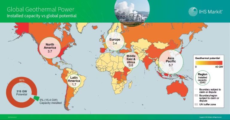 Is Geothermal Energy All Around The World?