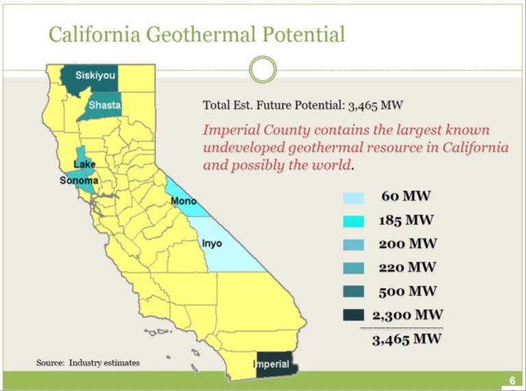 Is Geothermal Energy Possible In California?