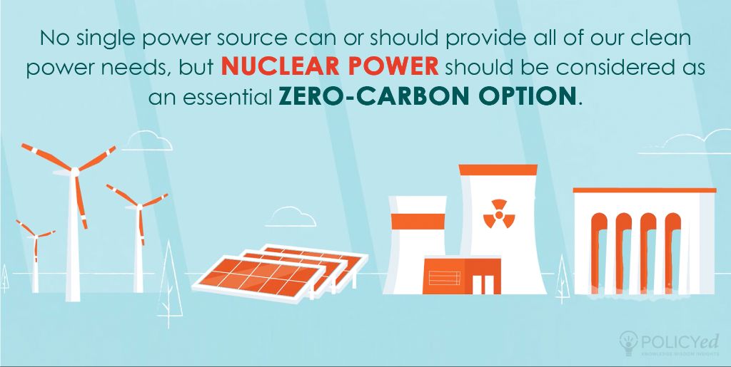 Is nuclear power considered clean energy?