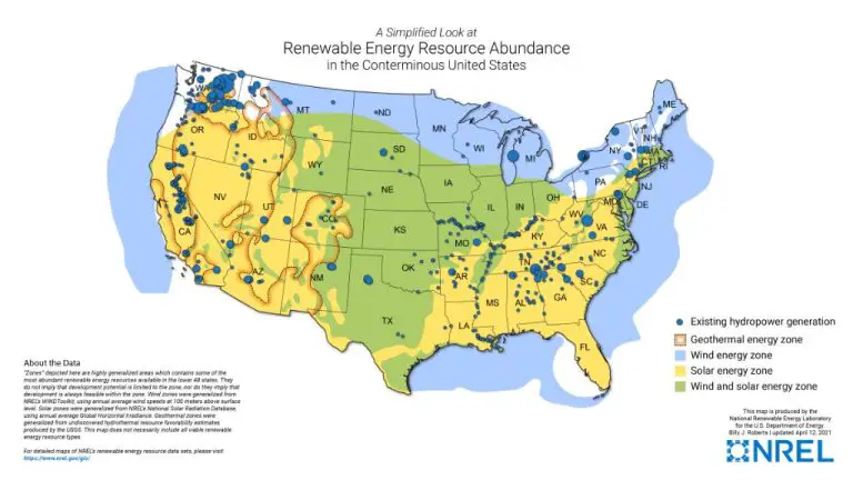Is Renewable Energy Feasible In The United States