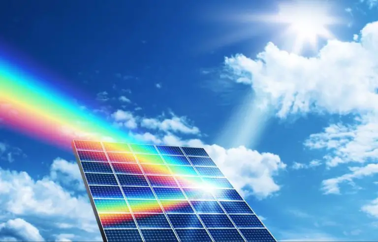 Is Solar Energy Light Or Solar