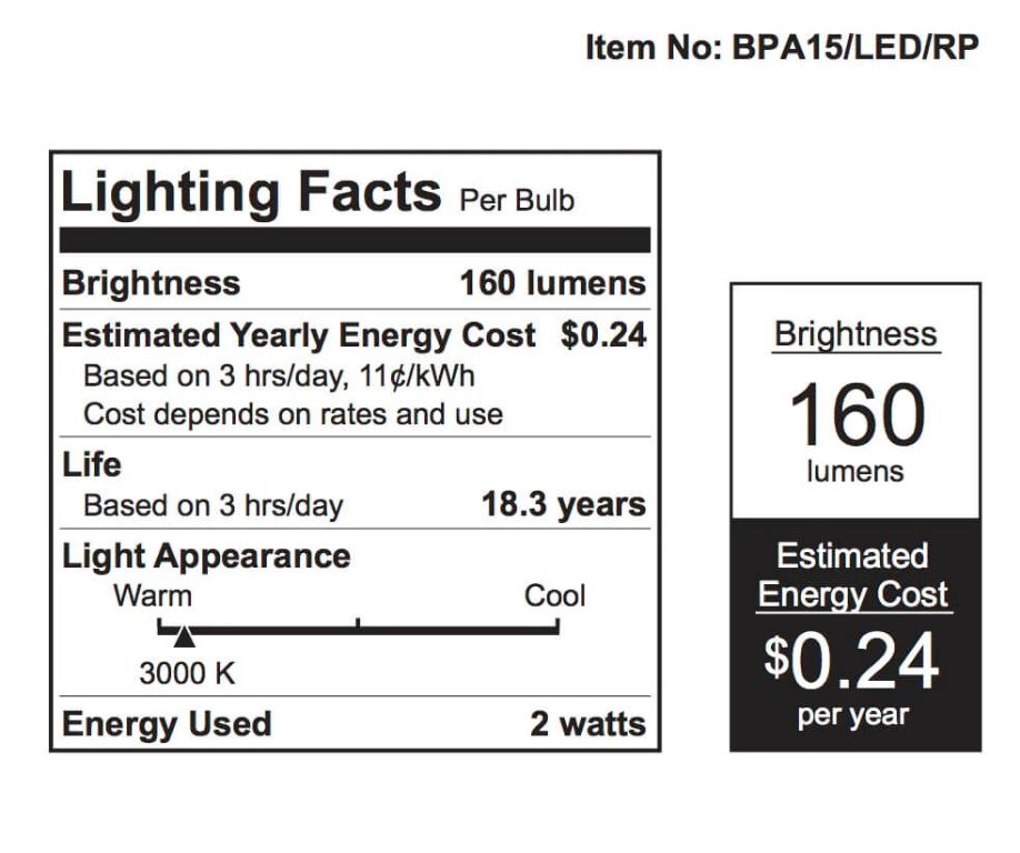 lightbulb with energy usage label