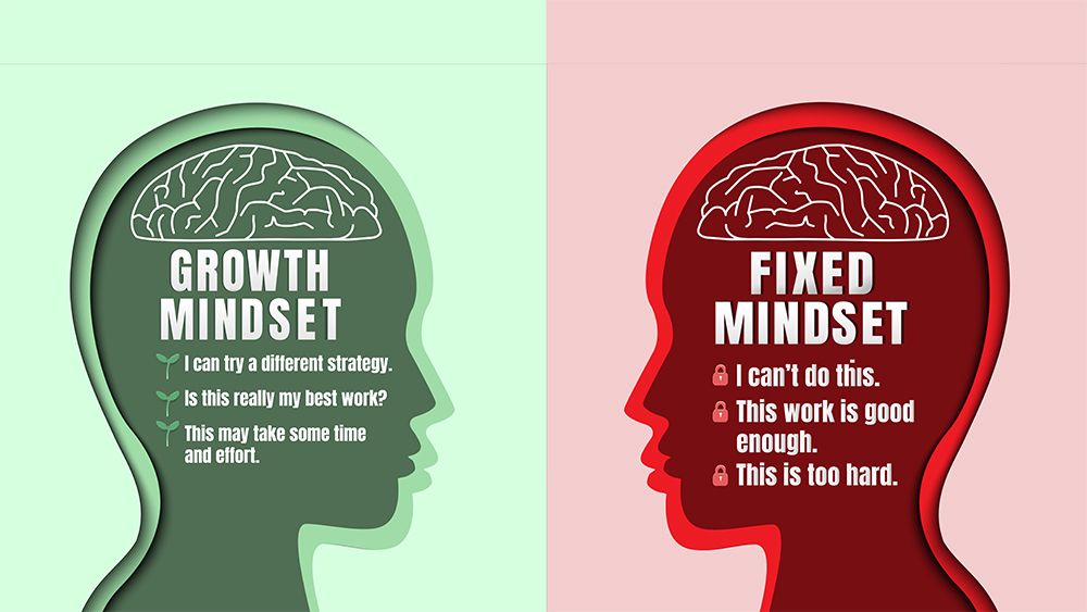 recognizing potential requires seeing deeper attributes and mindsets