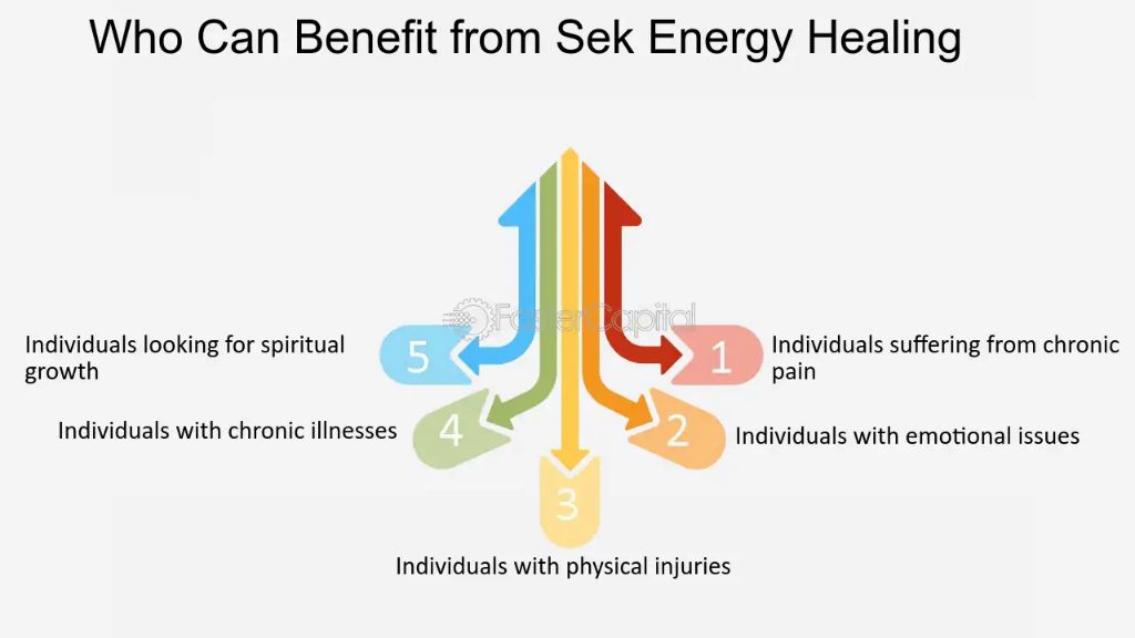 reiki and bioenergy healing techniques aim to channel universal life force energy to restore balance and wellbeing
