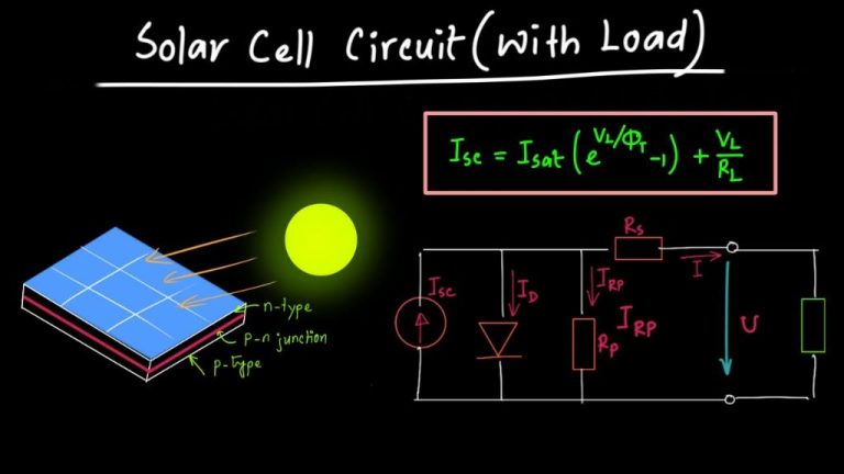 What Is Solar Cell Diagram?