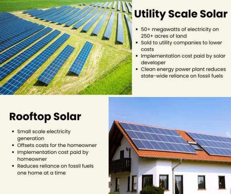 Why Is Solar Energy A Resource?