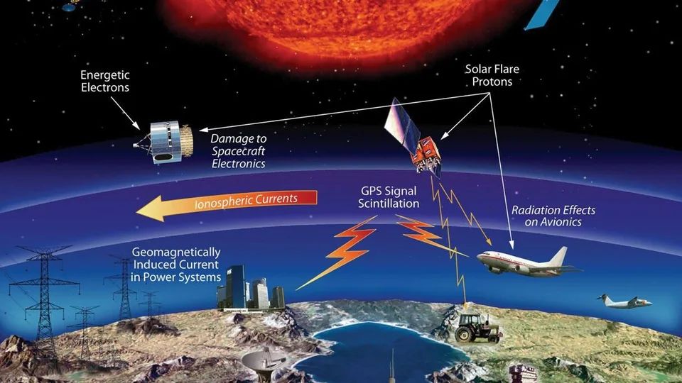solar storms can pose risks to earth infrastructure