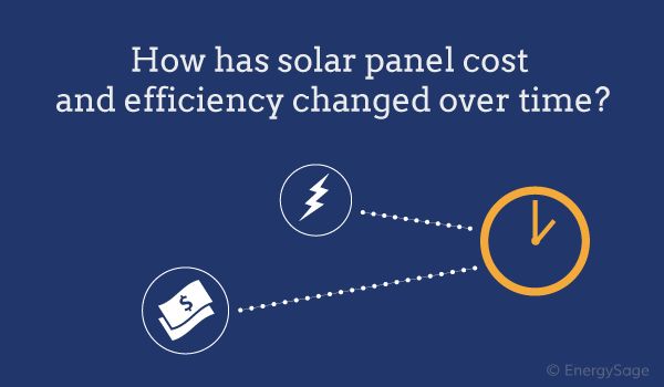 solar technology advances in efficiency and cost reductions