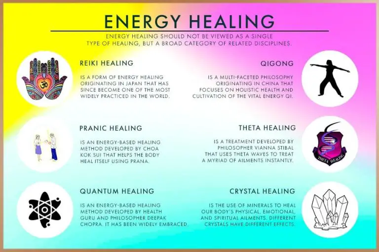Is Somatic Healing The Same As Reiki?