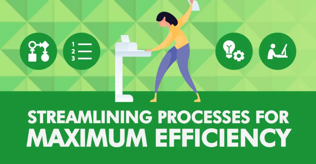 streamlining processes helps improve workplace efficiency