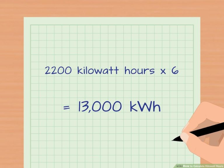 What Does Kwh Represent The Unit For?